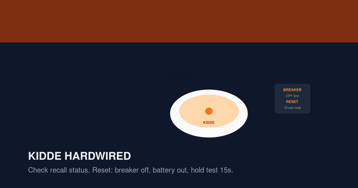 Illustration of a Kidde hardwired smoke alarm with breaker and reset guidance